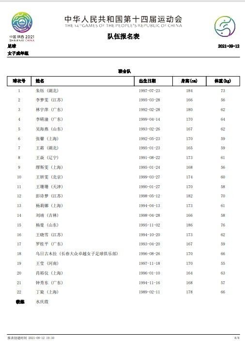 电影《当男人恋爱时》自2021年4月1日在中国台湾地区上映以来，凭借超高质量征服票房市场，截止目前在中国台湾地区总票房已超过4亿元新台币（折合人民币约9100万元），上映一个多月后仍然在票房市场表现不俗，成为2021年度中国台湾地区目前的票房冠军，也成为中国台湾地区电影华语片排名第六名